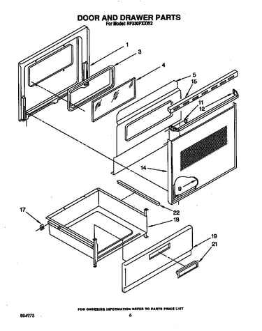 Door and drawer