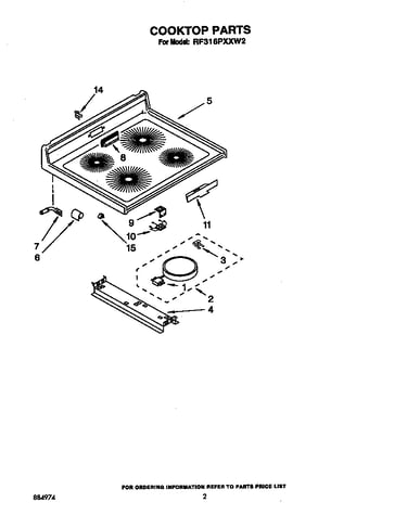 Cooktop