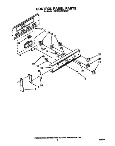 Control panel