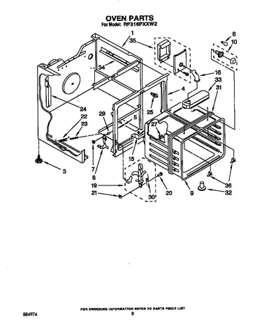 Oven