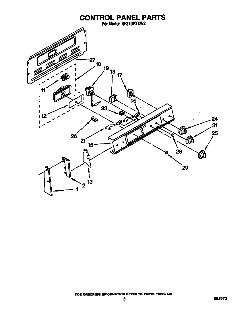 Control panel
