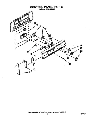 Control panel