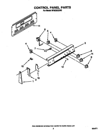 Control panel
