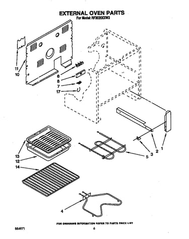 External oven