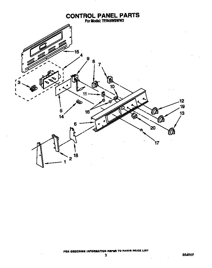 Control panel