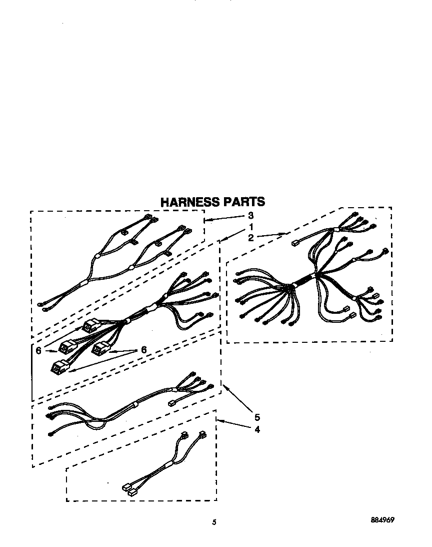 Harness