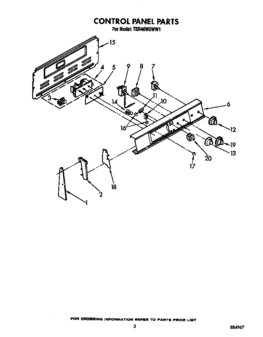 Control panel