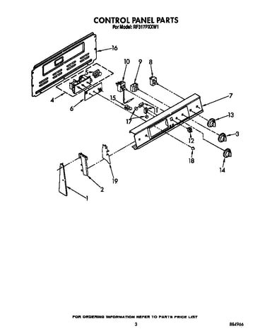 Control panel