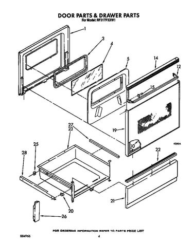 Door parts and drawer