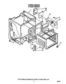 Oven