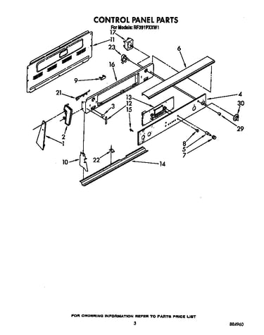 Control panel