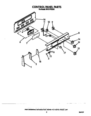 Control panel