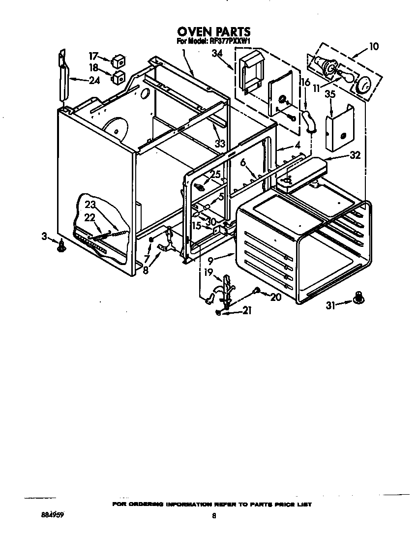 Oven (continued)