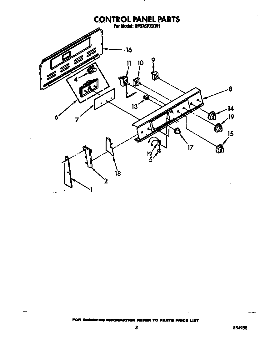 CONTROL PANEL