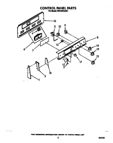 Control panel