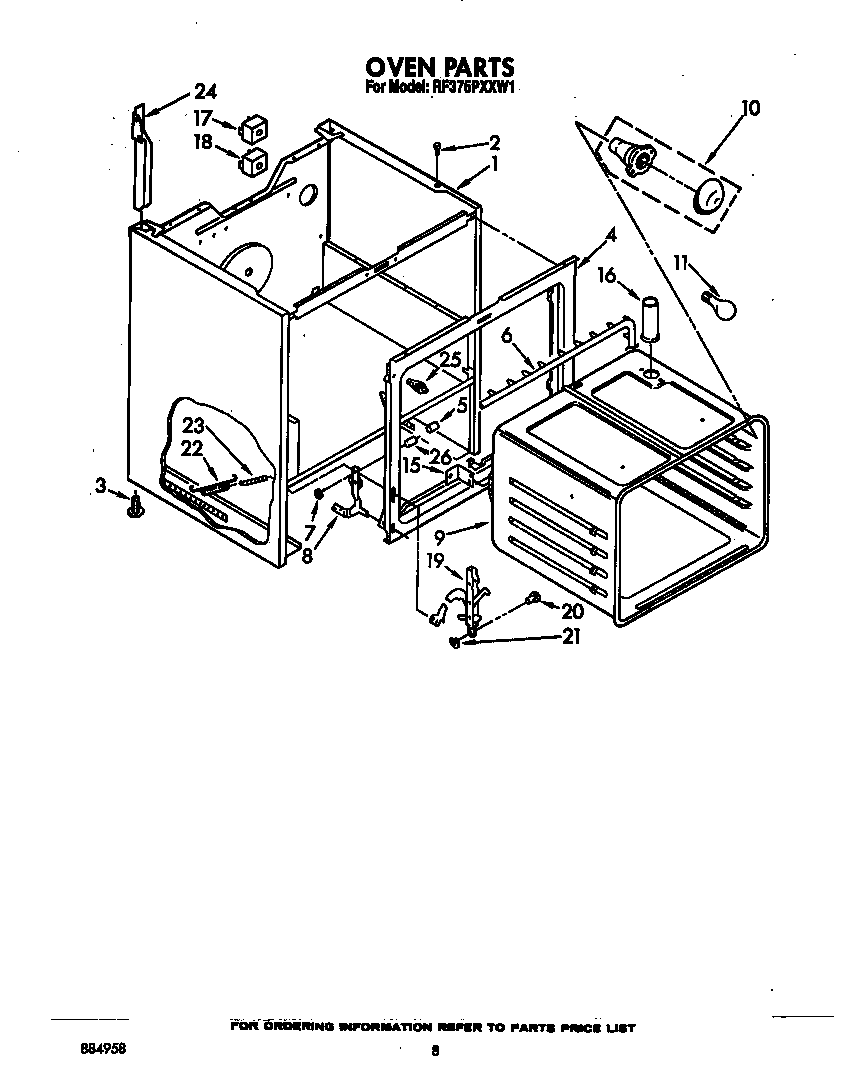 Oven (continued)
