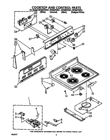 Cooktop and control