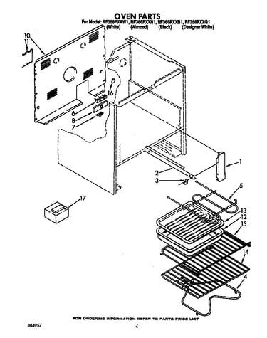 Oven