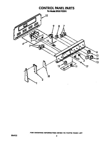 Control panel