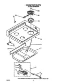 Cooktop