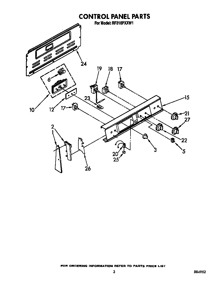 Control panel