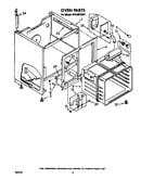 Oven