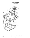 Cooktop