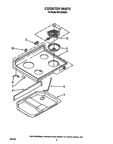 Cooktop