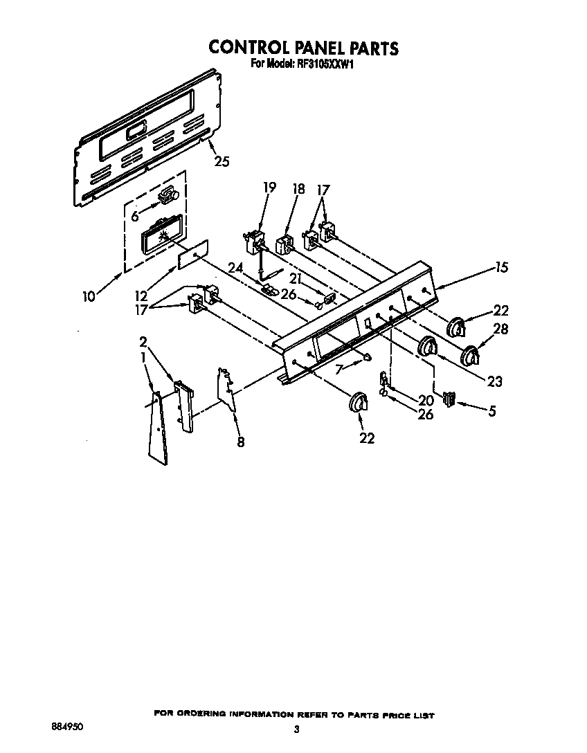 Control panel