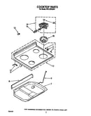 Cooktop