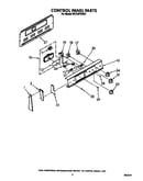 Control panel