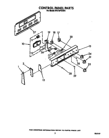 Control panel