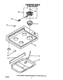 Cooktop