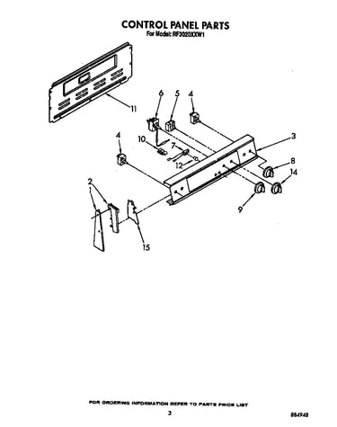 Control panel