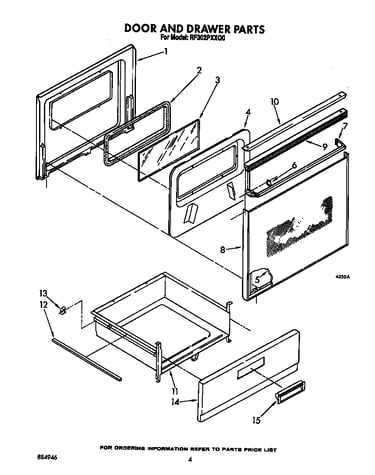 Door and drawer
