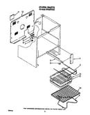 Oven (continued)
