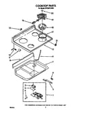 Cooktop