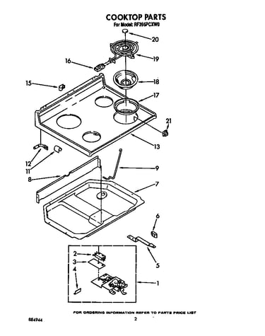 Cooktop