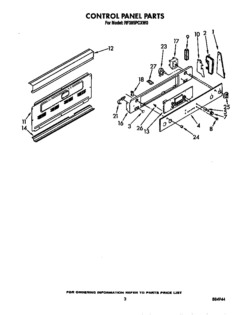 Control panel