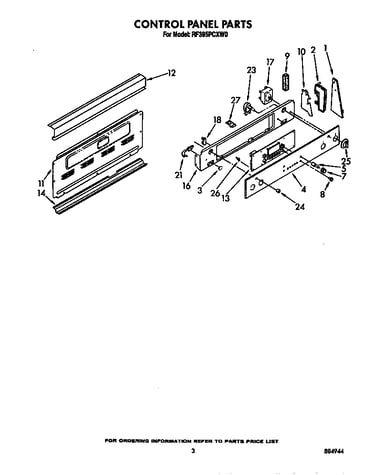 Control panel
