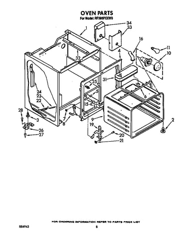Oven