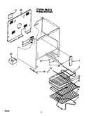 Oven (continued)