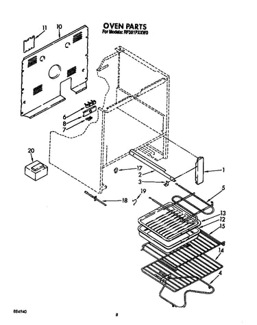 Oven (continued)