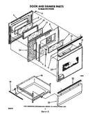 Door and drawer
