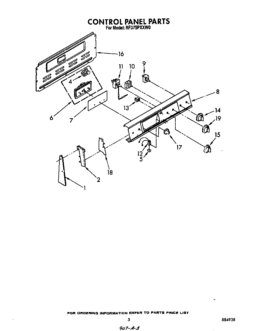Control panel