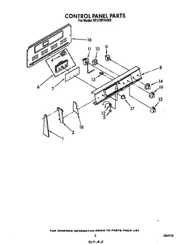 Control panel