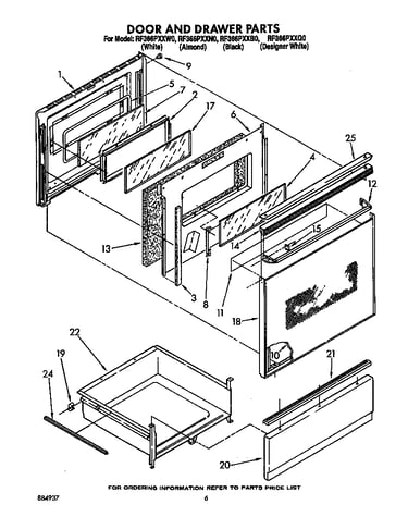 Door and drawer