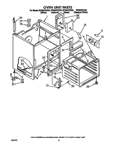 Oven unit