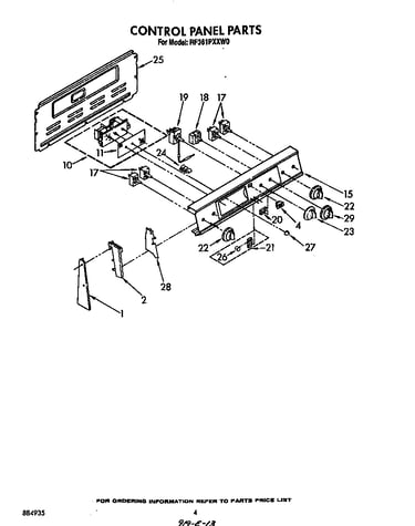 Control panel