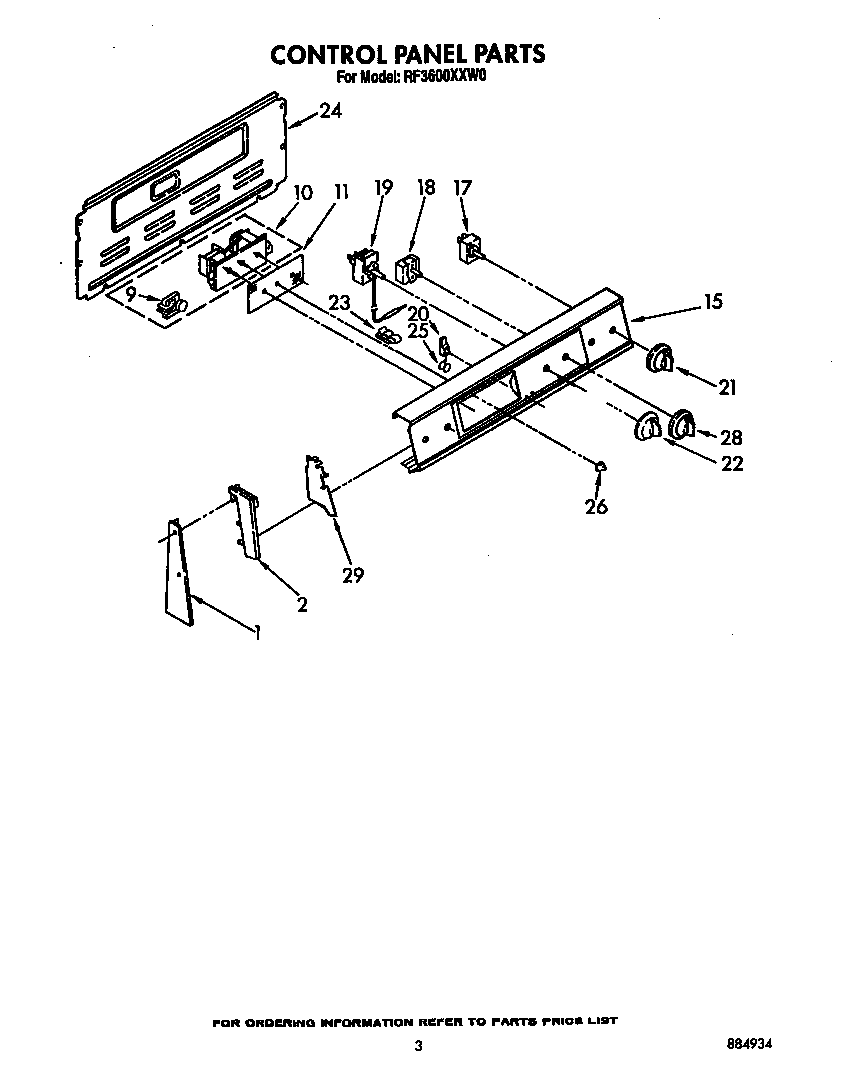 CONTROL PANEL